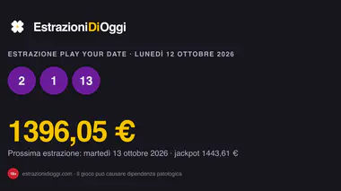 Estrazione Play Your Date di lunedì 12 ottobre 2026: data vincente e quote