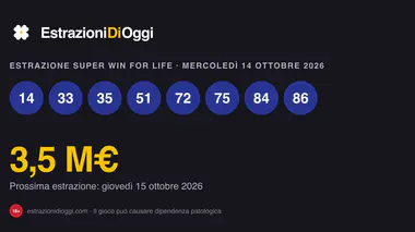 Estrazione Super Win for Life di mercoledì 14 ottobre 2026: numeri vincenti e quote