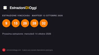 Estrazione VinciCasa di martedì 13 ottobre 2026: cinquina vincente e quote
